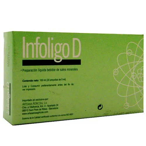 Craft Infoligo D 20 Amp X 5ml