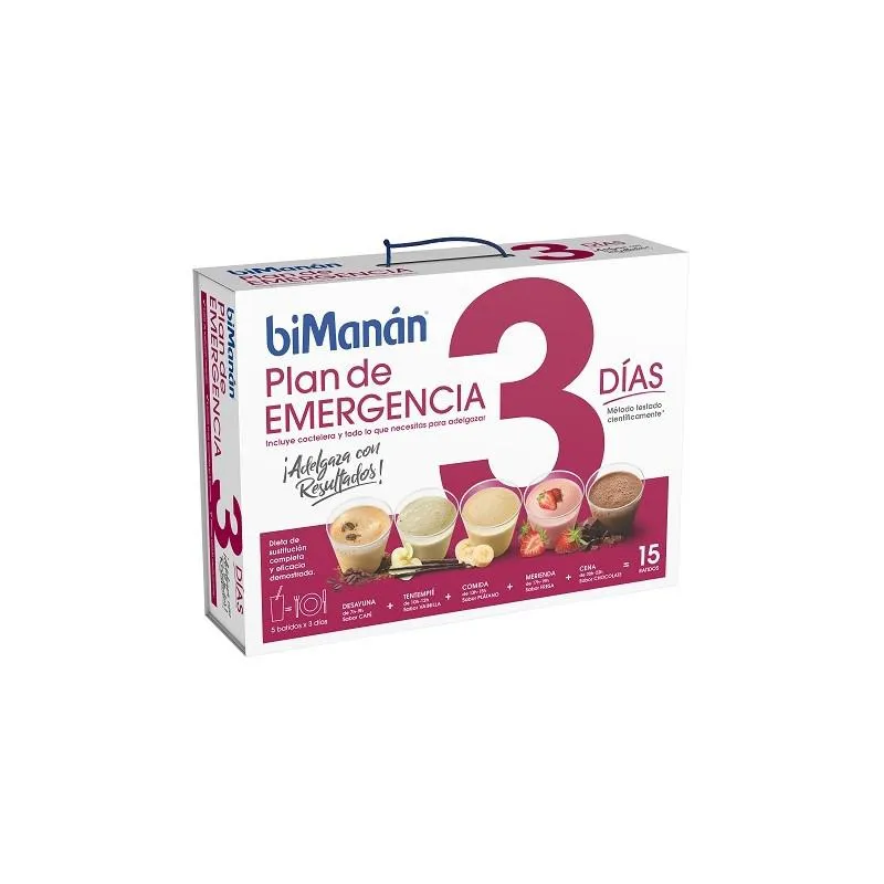 Piano di emergenza di 3 giorni di Bimanán