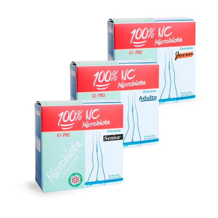 Drenaggio antiossidante del microbiota della Carolina del Nord Young